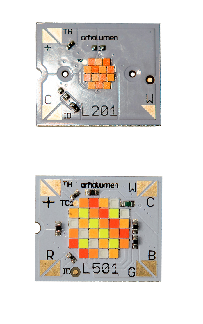 LED Modules - LoDA